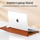 Laptop Sleeve Furper Three-in-one Stand Inner Liner Includes Magnetic Suction Universal Laptop Bag for MacBook laptop bag Furper 