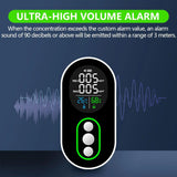 LSENLTY 4 in 1 PM 2.5 and PM 10 Air Quality Monitor-PTH-26P Air Quality Monitor LSENLTY 