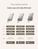 Momax 1-Power Bank F.Pass⁺ Battery Pack with Built-in Cable and Magnetic Attachment Power Bank Momax 