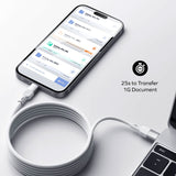 Momax Mag.Link Magnetic USB-C to USB-C Cable 100W Up to 2m Fast Charging and Data Transfer USB-C Cable Charging and Data Cable Momax 