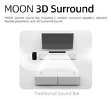 MOON Quintet Soundbar 5.1.2 Physical Channels Dolby Atmos Wireless Surround Speakers 8-inch Subwoofer HDMI 2.1, eARC, 4K, 120Hz Speakers Moon 