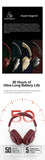 MOONDROP EDGE2 Portable Wireless ANC Headphone Furper.com 