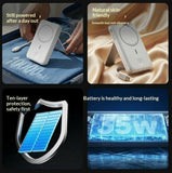 MOVA-AEFD A2007 10000mAh 35W Magnetic Power Bank Portable Charger Built-in Type-C Cable Power Bank MOVA-AEFD 