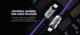 Nubia 6A PD3.1 C to C Fast Charging Data Cable With MFi Certification 150cm Charging and Data Cable Nubia 