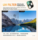 OfeooAi Magnetic Camera Lens Filters for iPhone 17 Pro / 17 Pro Max, CPL, ND, UV and Star4x Lens Filters OfeooAi 