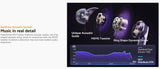 QCY MeloBuds N70 Wireless Earbuds , Bluetooth 6.0, 56dB ANC, LDAC Hi-Res, HT18 Wireless Earphones QCY 