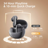 QCY MeloBuds Pro Wireless Earbuds QCY 