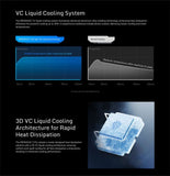 Redmagic VC Cooler 5 Pro Mobile Cooling Fan RedMagic 