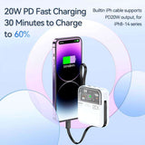 REMAX RPP-603 20000mAh Power Bank 20W+22.5W with Type-C and iP Cable Power Bank Remax 