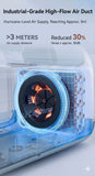 RoyalStar Portable/Compact Air Conditioner Portable Cooler RoyalStar 