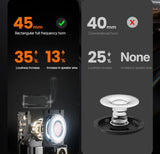 Sanag M15 Portable Bluetooth Wireless Speaker, 10H High Quality Sound HD Stereo Surround Bluetooth Speaker Sanag 