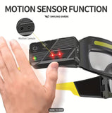 SMILING SHARK TD0243 COB Head Lamp, Rotatable Headlight-Adjustable Lighting Angle, 5 Modes, Type-C Rechargeable, Smart Light with Eyeglass Head Lamp Glasses Smiling Shark 