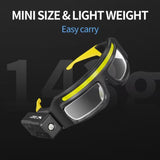 SMILING SHARK TD0243 COB Head Lamp, Rotatable Headlight-Adjustable Lighting Angle, 5 Modes, Type-C Rechargeable, Smart Light with Eyeglass Head Lamp Glasses Smiling Shark 