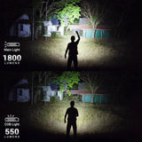 Sofirn IF24 PRO Flashlight 1800 Lumens SFT40 Buck Driver RGB Light Torch Flashlight/Torch Sofirn 