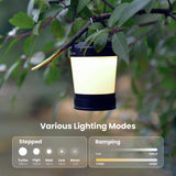 Sofirn LT1S USB C Rechargeable Lantern Red & White Light lamp Sofirn 