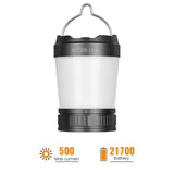 Sofirn LT1S USB C Rechargeable Lantern Red & White Light lamp Sofirn 