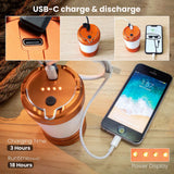 Sofirn LT1S USB C Rechargeable Lantern Red & White Light lamp Sofirn 