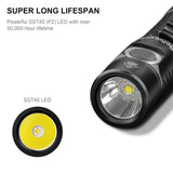 Sofirn SC31 Pro Rechargeable EDC Flashlight, Super Bright 2000 Lumens Torch Flashlight/Torch Sofirn 