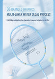 SpongeBob SquarePants 361° Carbon Fiber Badminton Racket Badminton Racket SpongeBob SquarePants 