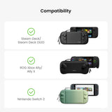 Tomtoc GameOn-G50 Handheld Gaming Console Sling Sling Bag tomtoc 