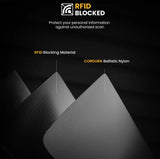 Tomtoc Navigator-T03 Passport Bag With Secure RFID-Blocking Passport Bag tomtoc 