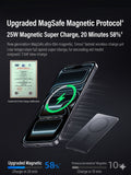 TORRAS-JP 10000mAh Go-Minimag Qi2 Certified Lightweight and Compact Mobile Battery Power Bank Torras 