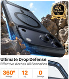 TORRAS - Ostand L1 - Professional Multi-Angle Magnetic Stand Case with Military-Grade Protection for Apple iPhone 17 Pro & Pro Max iPhone Cases Torras 