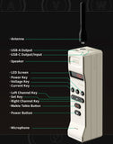 Trozk Cellular 165W Power Bank, Retro 20000mAh Power Bank with Walkie-Talkie Power Bank Trozk 