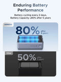 UGREEN 10000mAh 55W Nexode Pro Smart Digital Display Mini Power Bank with Build-in Type-C Cable Power Bank UGREEN 