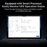 UGREEN NAS 120W DC Uninterruptible Power Supply UPS UGREEN 