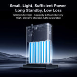 UGREEN NAS 120W DC Uninterruptible Power Supply UPS UGREEN 