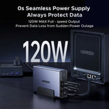 UGREEN NAS 120W DC Uninterruptible Power Supply UPS UGREEN 