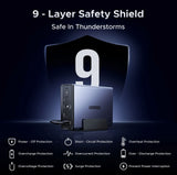 UGREEN NAS 120W DC Uninterruptible Power Supply UPS UGREEN 