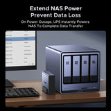 UGREEN NAS 120W DC Uninterruptible Power Supply UPS UGREEN 