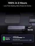 UGREEN Nexode PB552 55995B 25000mAh 165W Power Bank Power Bank UGREEN 