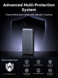 UGREEN Nexode PB552 55995B 25000mAh 165W Power Bank Power Bank UGREEN 