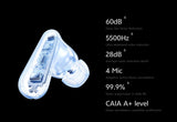 Vivo TWS 5 Hi-Fi, LHDC Lossless Audio, Up To 60 dB ANC, and Three-Device Simultaneous Connection. Wireless Earphones VIVO 