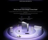 Xiaomi BE10000 Pro Router With Wi-Fi 7 Speeds Of Up To 10Gbps, 12 Powerful Antennas, 12 Amplifiers Router Xiaomi 