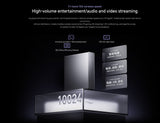 Xiaomi BE10000 Pro Router With Wi-Fi 7 Speeds Of Up To 10Gbps, 12 Powerful Antennas, 12 Amplifiers Router Xiaomi 