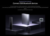 Xiaomi BE10000 Pro Router With Wi-Fi 7 Speeds Of Up To 10Gbps, 12 Powerful Antennas, 12 Amplifiers Router Xiaomi 