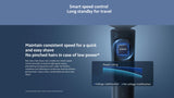 Xiaomi Electric Shaver S101 with 3 Cutter Head IPX7 Waterproof Electric Shaver Xiaomi 