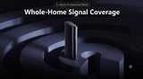 Xiaomi HomeWiFi Tri-band Mesh Router Router Xiaomi 