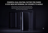 Xiaomi HomeWiFi Tri-band Mesh Router Router Xiaomi 