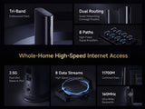 Xiaomi HomeWiFi Tri-band Mesh Router Router Xiaomi 