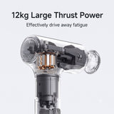 Xiaomi Long Handle Massage Fascia Gun 3 (Heat Version) Massage Gun Xiaomi 