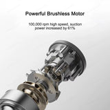 Xiaomi Mijia Car Vacuum Cleaner 21 kPa Suction Brushless Motor Type-C Fast Charge 2400mAh Battery 5-Stage Filtration Vacuum Cleaner Xiaomi 