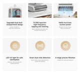 Xiaomi Mijia Dust Mite Vacuum Cleaner 2 Pro Vacuum Cleaner Xiaomi 