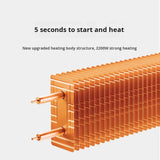 Xiaomi Mijia Heater 2 Temperature Controlled Version Household Electric Heater Room heater Xiaomi 