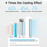 Xiaomi Mijia Intelligent Evaporative Cooling Smart Fan Cooling Fan Xiaomi 