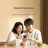 Xiaomi Portable Photo Printer Pro Printer Xiaomi 